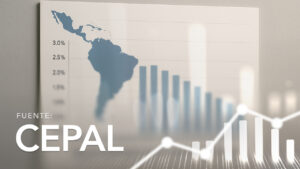 Average Annual Growth Rate of the Total Population by Five-Year Periods in Latin America