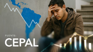 Annual Average Unemployment Rate of Latin America