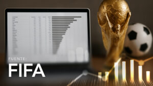FIFA World Ranking