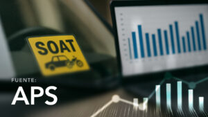 SOAT Sales by Department