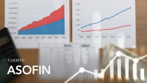 Stratification of the Portfolio-to-Written-Off Relationship by Disbursed Amount and Number of Clients
