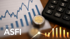 Financial Indicators of the Banking Sector (Net Income)
