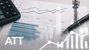 Income Statements of Basic Telecommunications Service Operators
