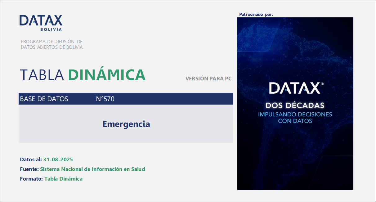 Medical Emergency Care in Health Facilities