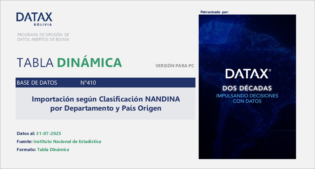 Bolivia Imports by NANDINA Classification, Department, and Country of Origin